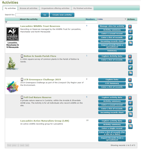 A screenshot of the Activities list in iRecord
